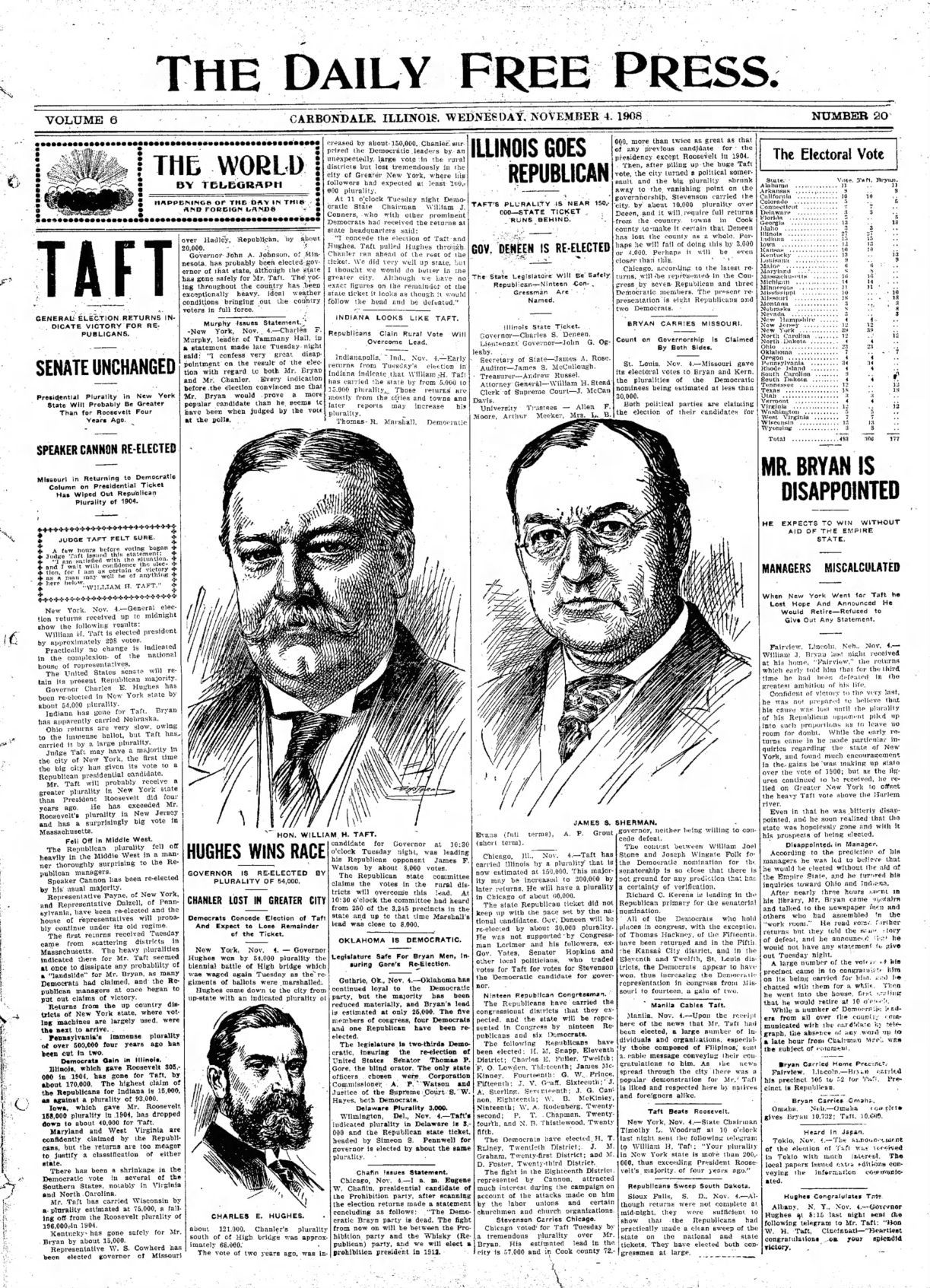1908: Taft